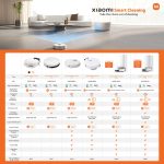 BHR8124EU_Xiaomi-X20-Plus-Robot-Vacuum_wr_01a
