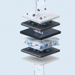 BHR8173GL_Xiaomi-Smart-Filtered-Water-Dispenser-Composite-Filter-RO1_wr_01
