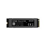 HS-SSD-FUTURE-L-1024G_wr_1