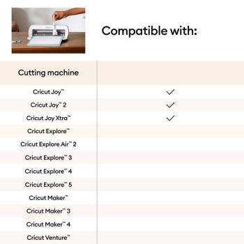 Cricut Joy Permanent Fine Point Pens 0.4 Mm, Ultimate (30 Ct)