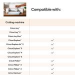 Cricut Fine Point Pen 0.4 Mm, Classic Sampler (5 Ct)
